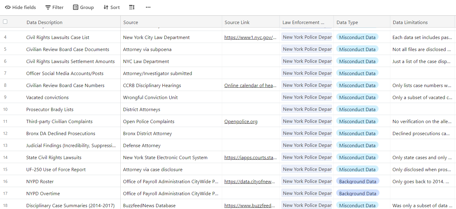 Snapshot: Data Collection Plan Airtable